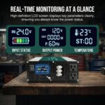 Inversor de Onda Sinusoidal Pura WZRELB SZ-SDY25001224 2500W Entrada Dual 12V 24V a 120V CA con Pantalla LCD