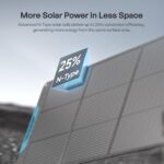 Panel Solar Portátil Renogy RPP200EF-SEx2 400W Plegable 25% Eficiencia Tipo N 2 Piezas 200W con Salida USB-A y USB-C