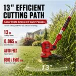 Combo Kit Podadora de Cuerda y Sopladora de Hojas PowerSmart PS76500C 40V 13 pulgadas con Batería 4.0Ah y Cargador
