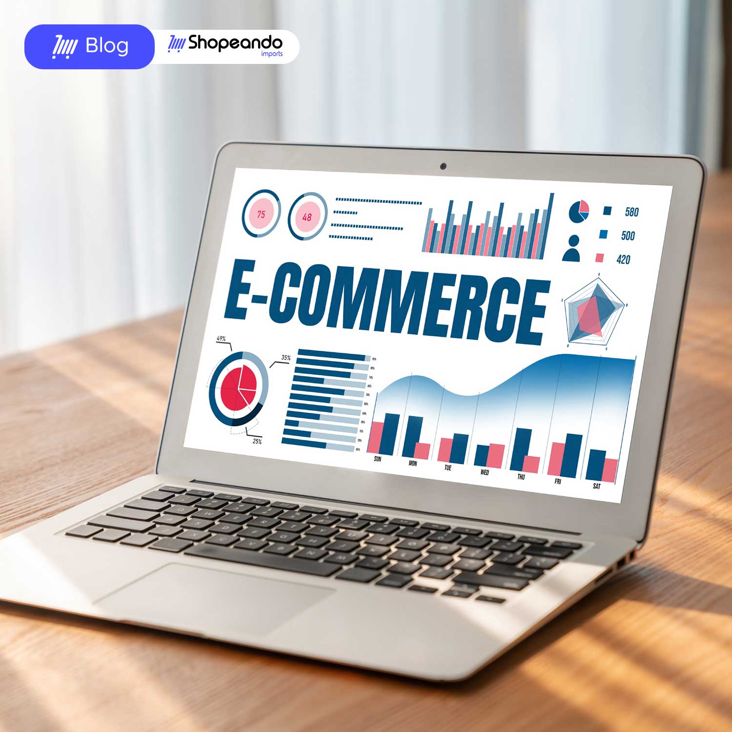 5 mitos sobre tener un e-commerce