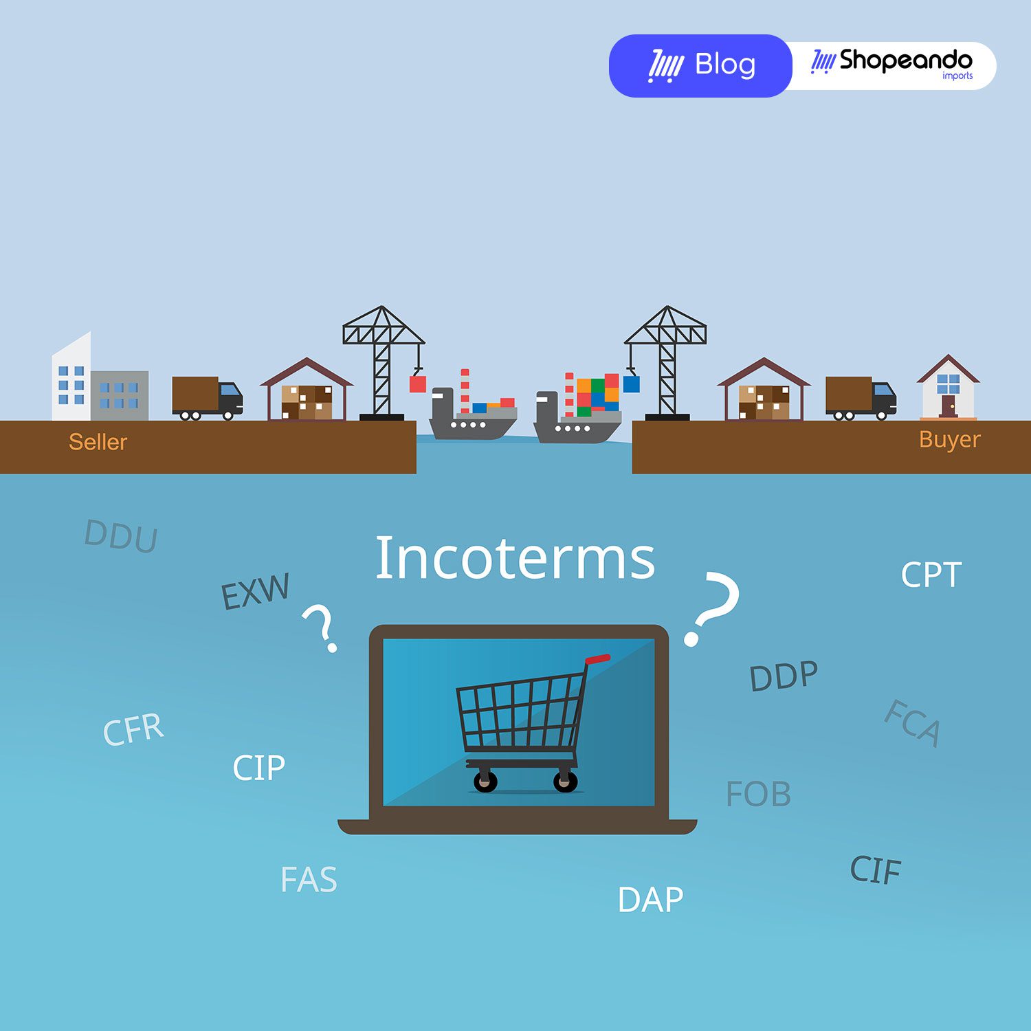 ¿Cómo elegir el mejor incoterm para tus importaciones?